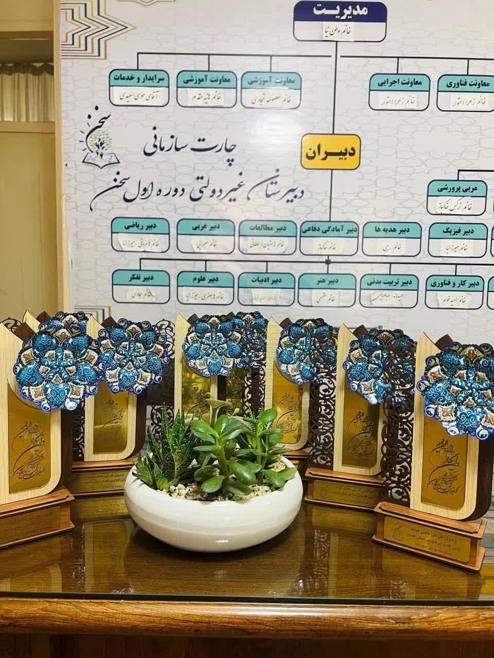 دبیرستان متوسطه اول دخترانه سخن